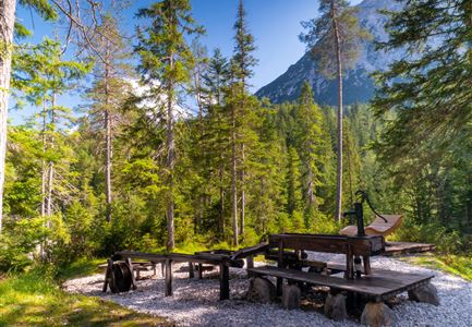 Überblick über die Kneippanlage Salzbach